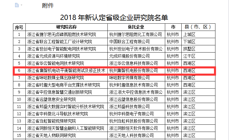 星辉娱乐被认定为省级企业研究院